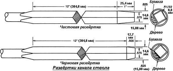 0x01 graphic