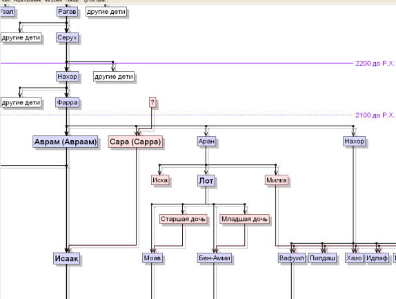 0x01 graphic