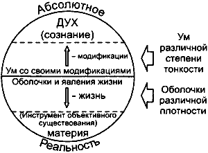 0x08 graphic