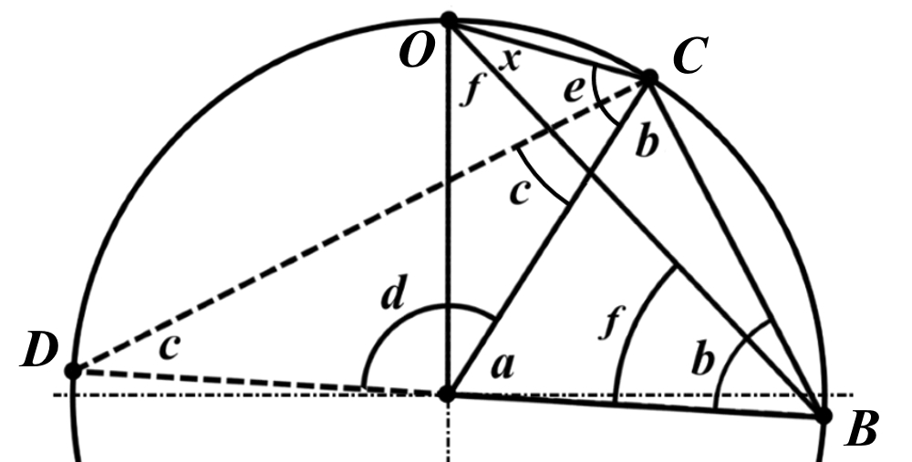 0x01 graphic