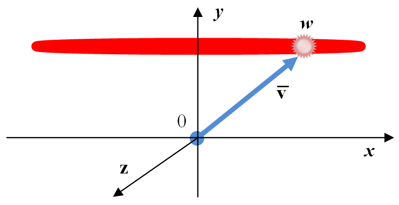 0x01 graphic