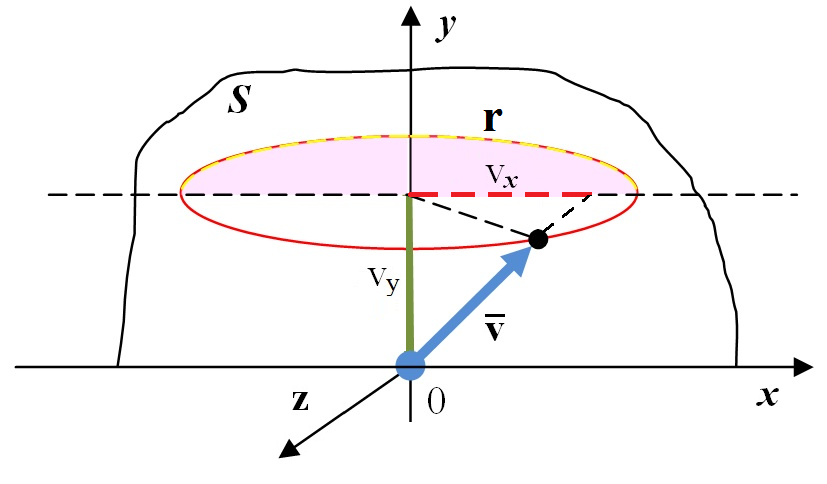 0x01 graphic