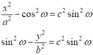 rotate ellipse