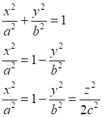 rotate ellipse