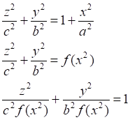 rotate ellipse