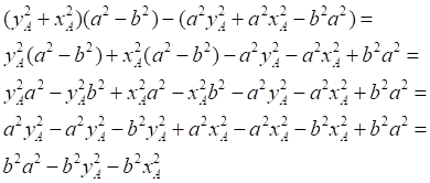 rotate ellipse