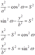 rotate ellipse