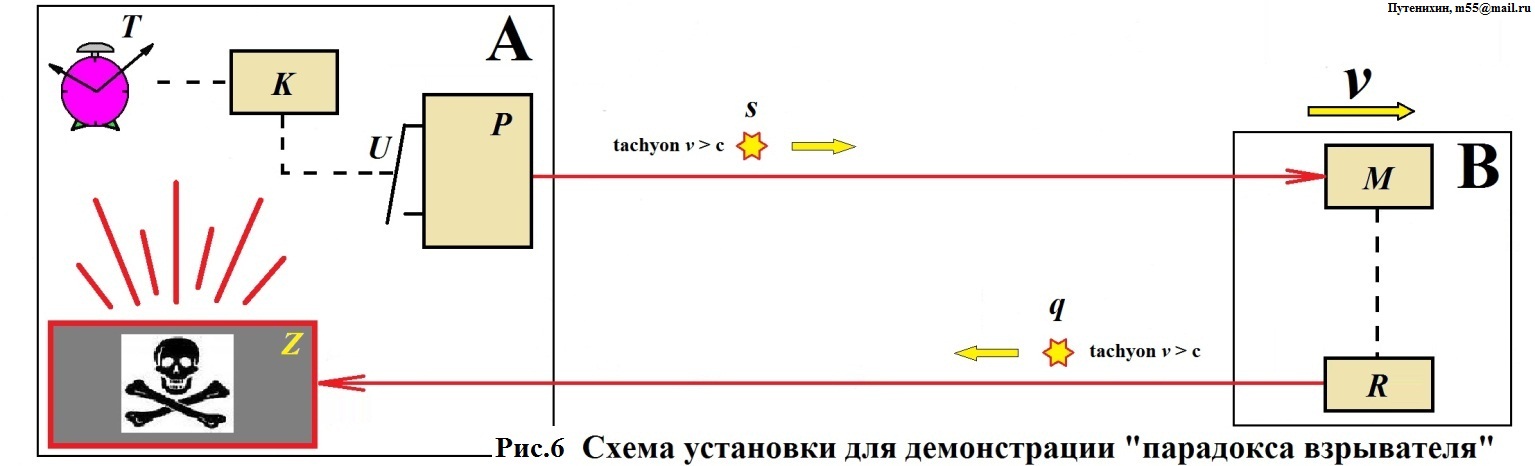 0x01 graphic