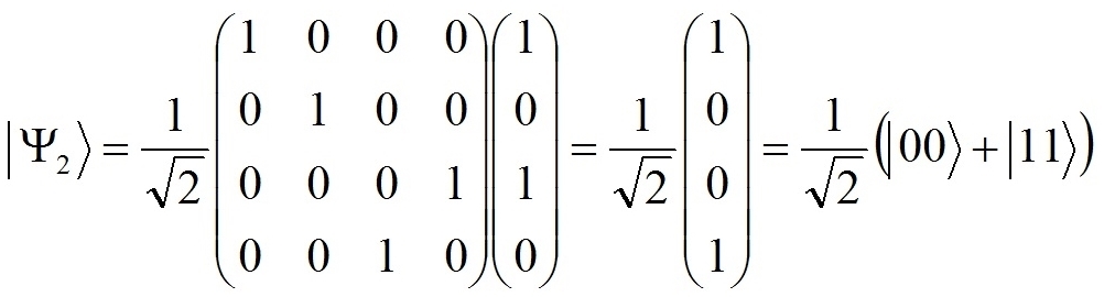 teleportation of entanglement