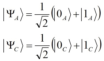 teleportation of entanglement